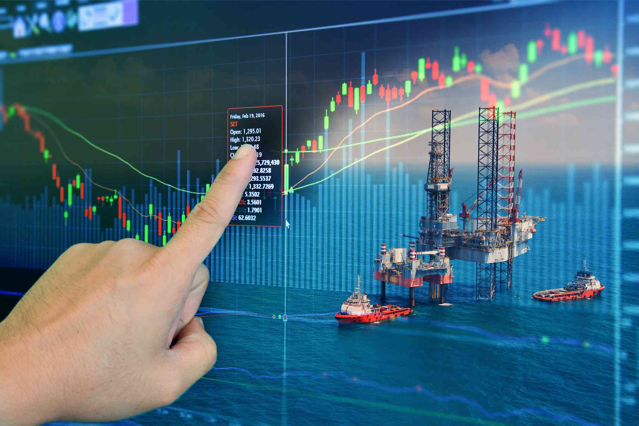 Oil futures