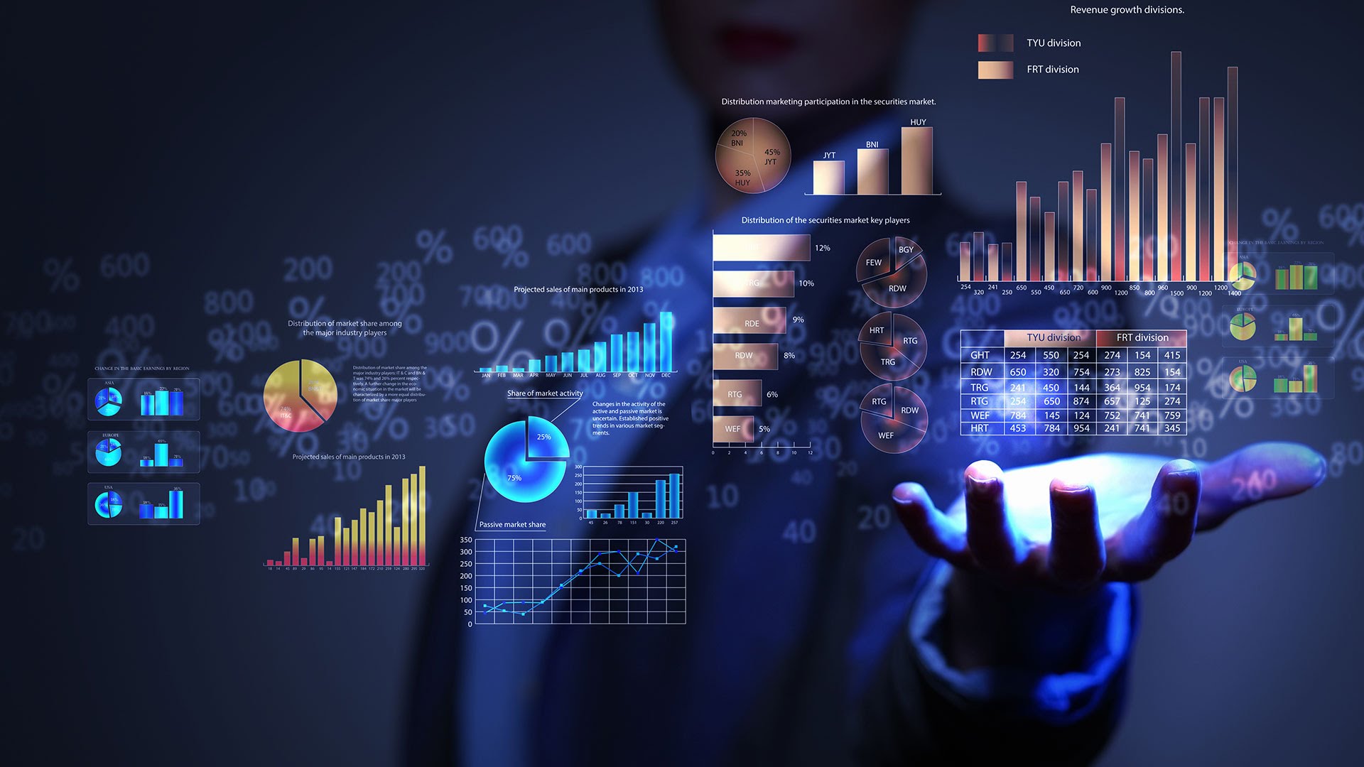 Wide range of global trading markets